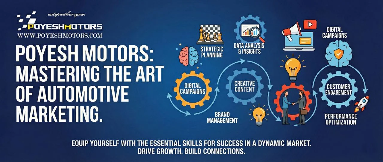 پویش مارکتینگ